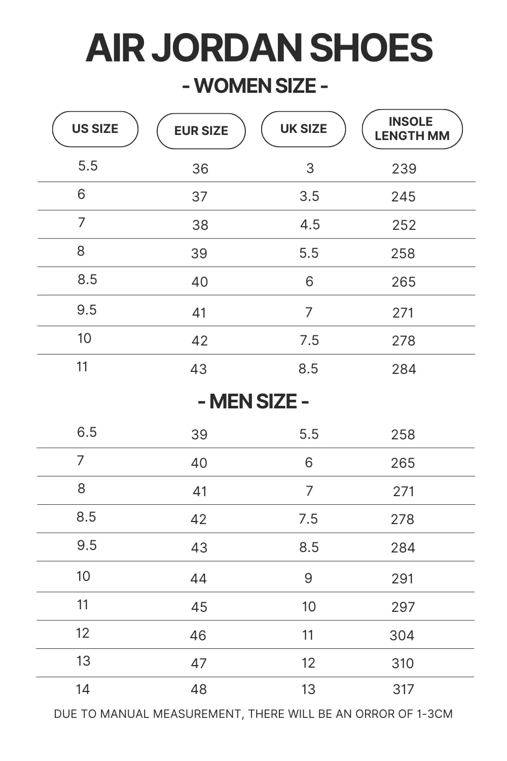 Air Jordan Shoes Size Chart - Bleach UK Store
